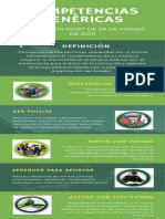 Infografía Competencias Genéricas PDF