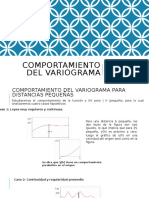 Comportamiento Del Variograma: Andrés López Cayupi Ingeniero Ejecución en Minas Andres - Lopez25@inacapmail. CL