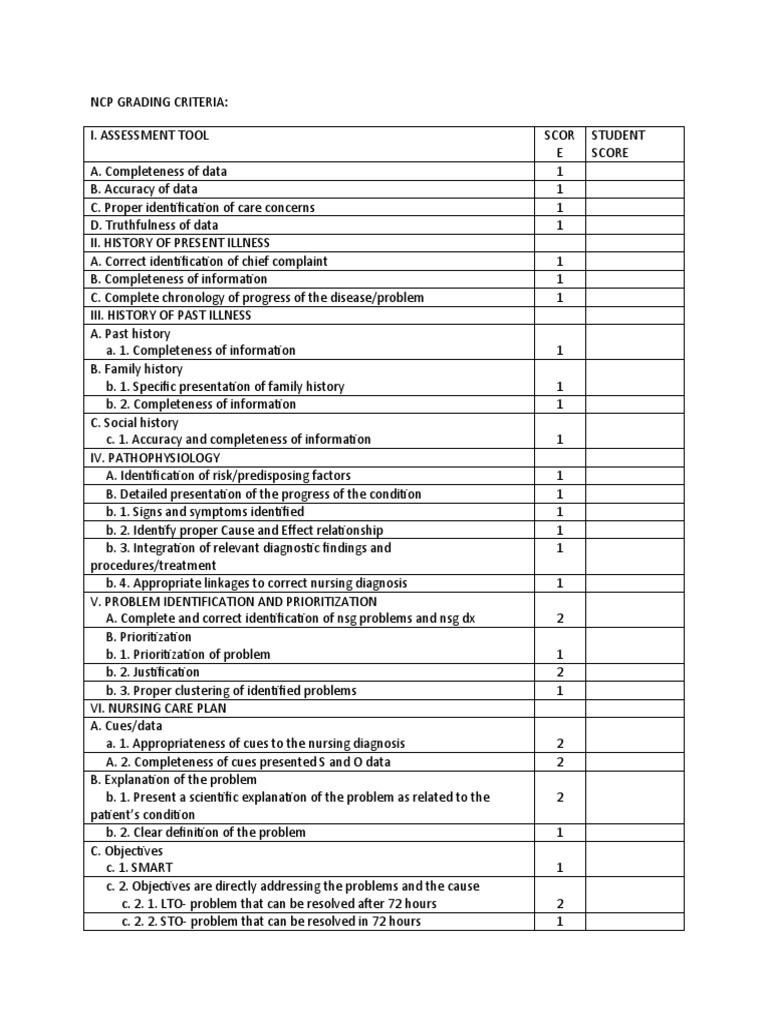 PIP Assessment Criteria and Scoring | PDF | Medical Diagnosis ...