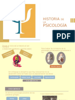 Historia de La Psicología