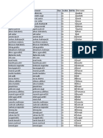 User Name Password Class Section Roll No First Name