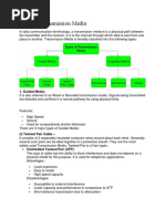 Types of Transmission Media