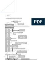 Figure Les Phases de La Mission Daudit