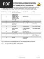 Heli Error Codes Fault Overhaul Manual | PDF | Electric Motor | Fuse ...