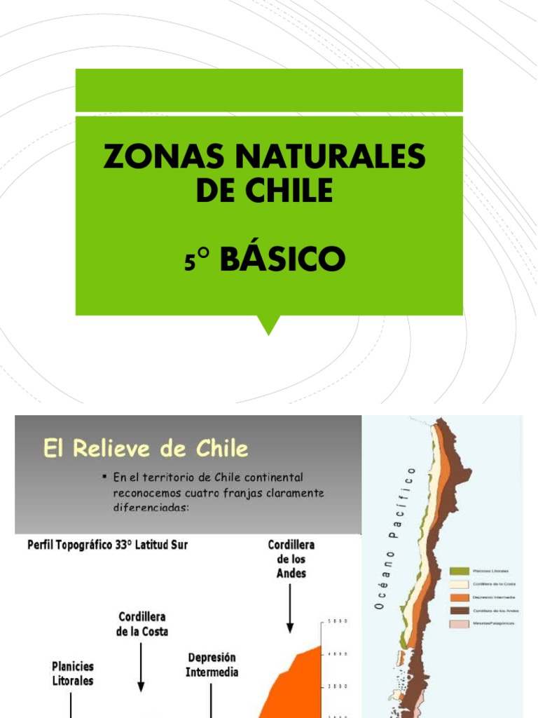 Zonas Naturales de Chile para Niños | PDF | Chile | Andes