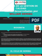 Exposicion William Deming Grupo 1