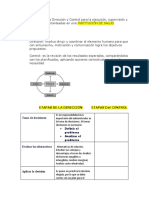 Dirección y Control ADMINISTRACIÓN EN SALUD