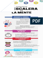 Escalera A La Mente - Cap 3 PDF