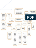 Análisis de datos estadísticos