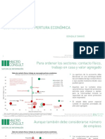 Los Retos de La Apertura Económica