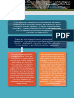 6infografia Etapaadolesc m1 PDF