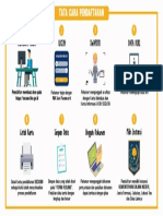 Registrasi PDF