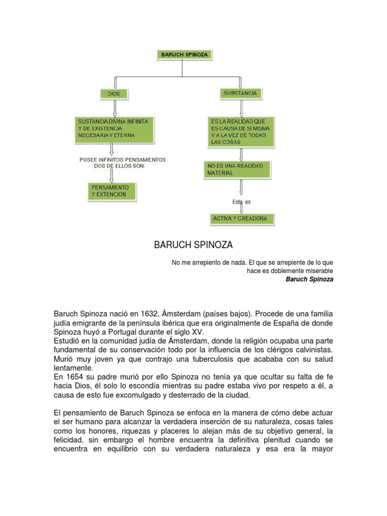 Pensamiento y filosofía de Spinoza | PDF | Baruch Spinoza | Panteísmo