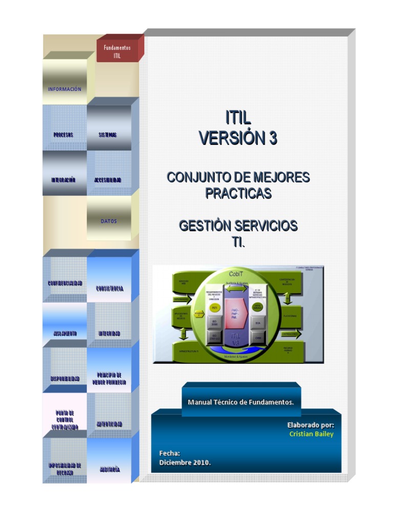Manual Tecnico ITIL v3 EN ESPAÑOL | PDF | Itil | Cobit, image size:768x1024