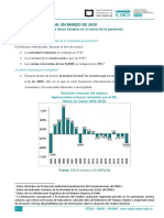 CETyD - La Situación Laboral en Marzo de 2020