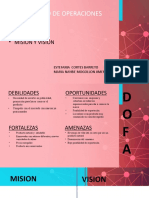 Contabilidad de Operaciones, Misión, Visión, Dofa