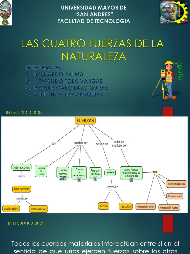 Fuerzas de La Naturaleza PDF | PDF | Gravedad | Interacción fundamental