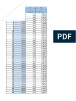 Trabajo Campo Estadistica Dinar y Yen 2019-1