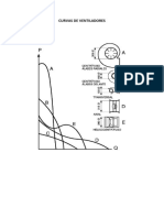 Curvas de Ventiladores PDF