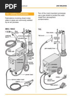 Download Welder Handbook by sandeepkumar63 SN46055785 doc pdf