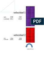 Velocidad 1: RPM 1580 1582 V Entrada 170.1 178.9