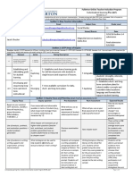 Fullerton Online Teacher Induction Program: New Teacher Email Subject Area Grade Level