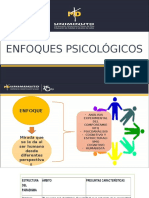 Epistemología Enfoques