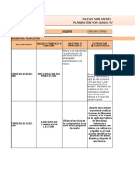 Formato de Planeacion 2016 Completp (Autoguardado)
