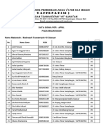 Data Siswa Bay Name by Adress PDF