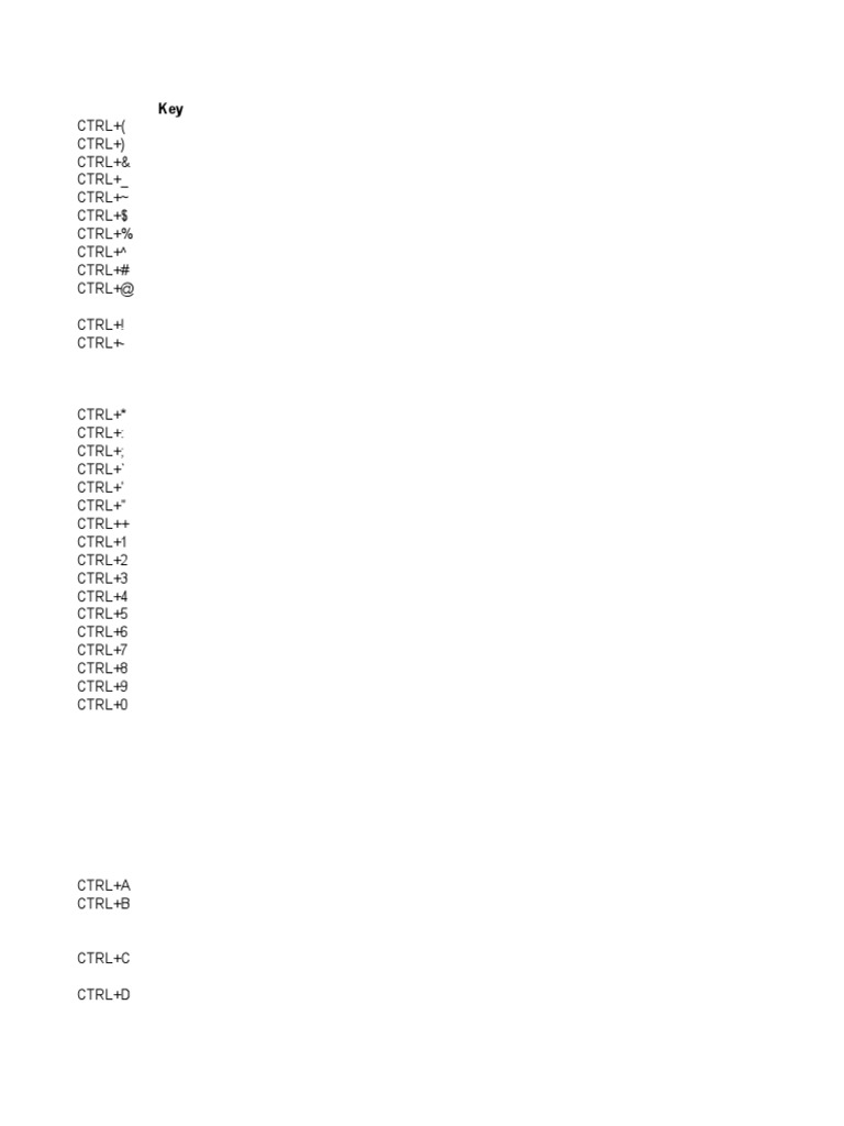 CTRL+ (CTRL+) CTRL+& CTRL+ - CTRL+ CTRL+$ CTRL+% CTRL+ CTRL+# CTRL+ ...