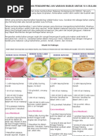 Download Cara Membuat Bubur Susu by khairurrizqo SN46057296 doc pdf