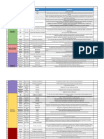 Guia Normativad Ambiental (3).xlsx