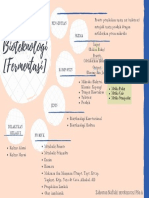 Bioteknologi - Fermentasi (Siap PRINT) PDF