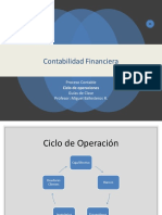 02 - Ciclos Contables V.2