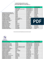 DRPIS Dosis Maximas de Productos 2015 PDF