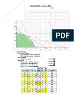 Método Gráfico - Empresa GGG: 0 70 35 0 30 10 0 40 40 0 40 0 15 25 0 30 90 0 I E F Puntos A B C D