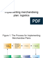 Implementing Merchandising Plan Logistics