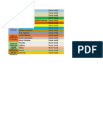 Excel Clasificacion de Empresas Luigui 1