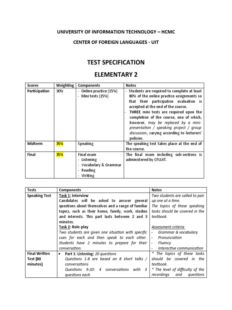 Elementary 2 Test Specification Guide | PDF | Test (Assessment ...