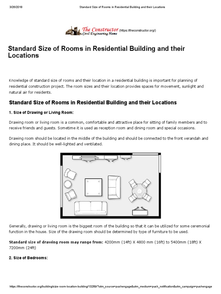 standard-size-of-rooms-in-residential-building-and-their-locations
