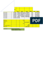 Data Closing Price "INDF-WSKT - JK": Return Dan Risk Portofolio