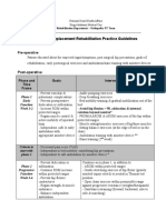 THR Rehab Practice Guidelines-Updated 23mar2011