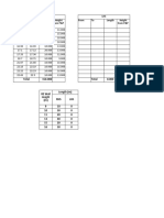 RHS LHS From To Length Height From P&P From To Length Height From P&P