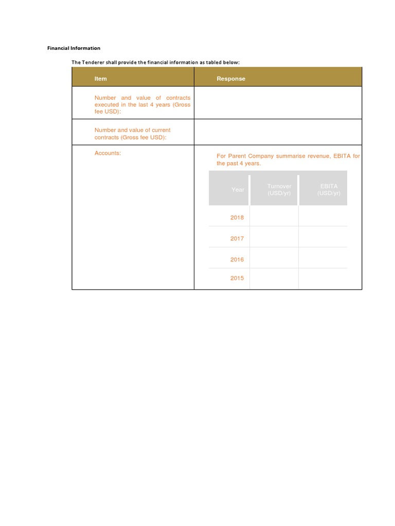 Financial Overview for Tender Submission | PDF