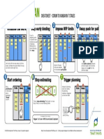 DevelopmentThatPays Scrumban CheatSheet 3 - 0