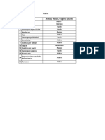 Tarea 1