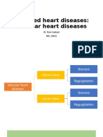 Acquired Heart Diseases-Valvular Heart Diseases