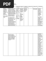 NFL Vs NLRC Analysis of Strike Cases