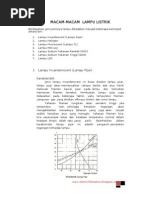 Download 14972768 Klasifikasi Lampu Dan Armatur by ulyanisweat SN46061256 doc pdf