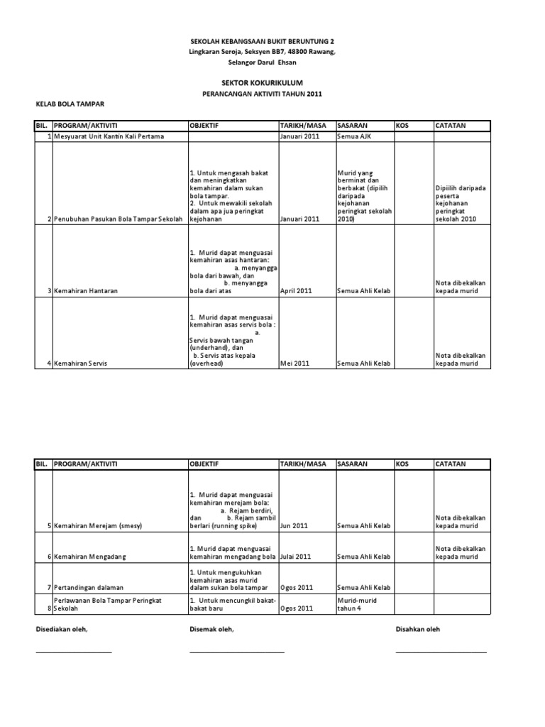 Contoh Perancangan Kelab Bola Tampar